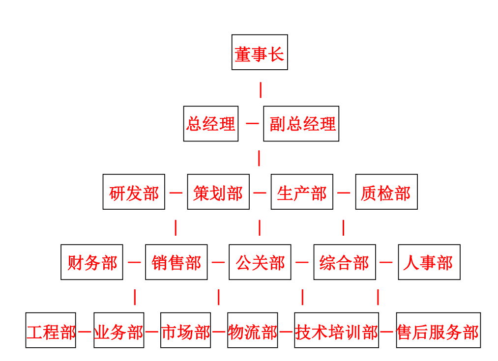 微信截图_20230110144810.png